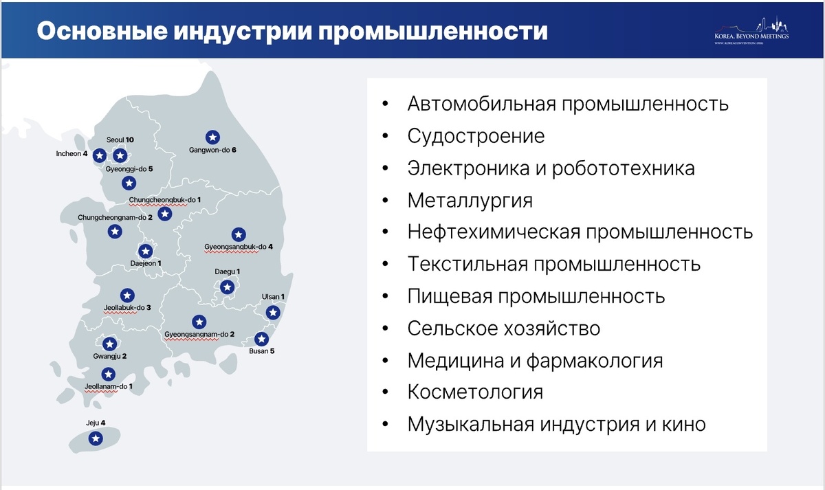Где находятся производители автомобилей в Южной Корее 