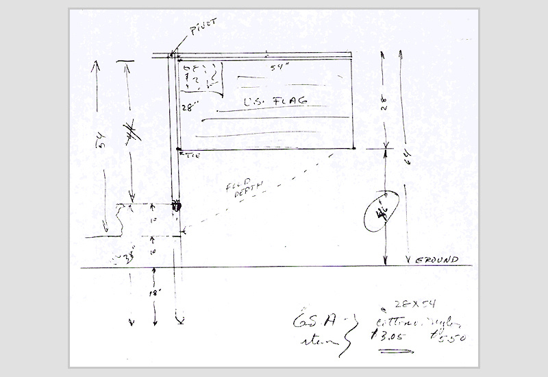 Предварительный набросок флага сделал начальник отдела технического обслуживания ЦПКК Джек Кинцлер