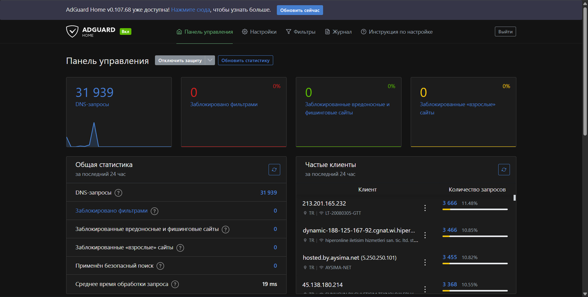 Панель Adguard home