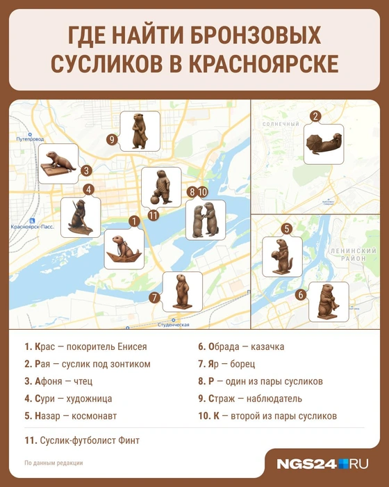 Схема расположения 11 бронзовых сусликов в Красноярске. Источник: https://ngs24.ru/text/gorod/2025/08/29/76003698/