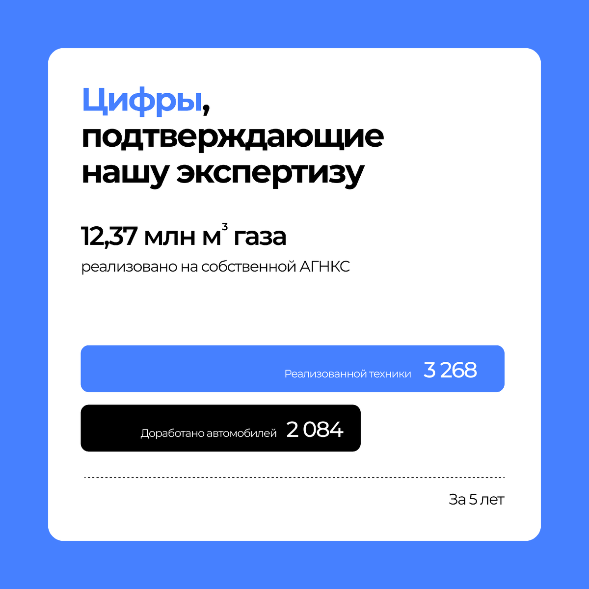 Мы обеспечиваем комплексный подход: продажу техники ведущих мировых и российских брендов, полный спектр сервисного обслуживания, поставку запчастей, а также развитие газомоторного направления в автотранспорте России