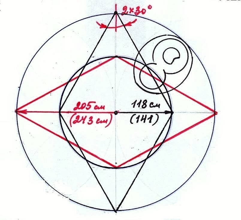 118 = Покров, а 14.1о - дата Покрова.