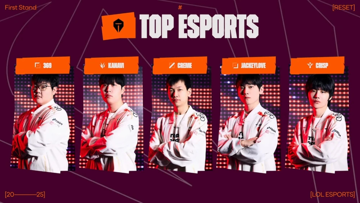 Фото: Lagoz9, Источник: TOP ESPORTS