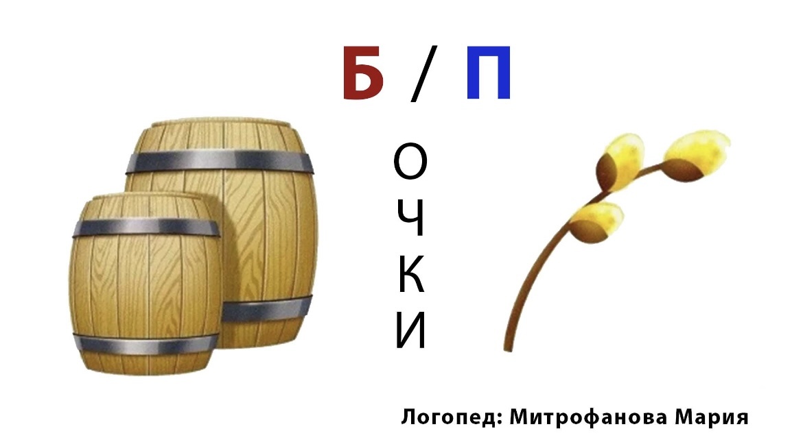 Тест на фонетическое восприятие звуков «Б» и «П» в начале слова. Изображение автора статьи 