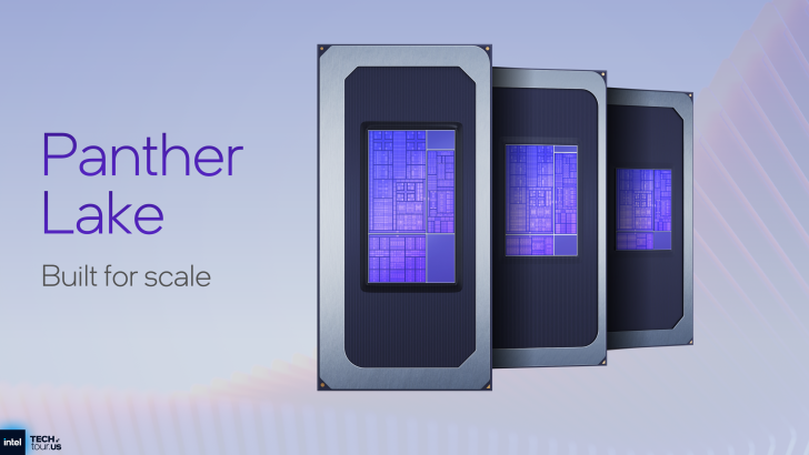 Утечка информации о предполагаемой производительности процессоров Intel Panther Lake, Core Ultra X7 358H и Ultra X5 338H в Cinebench R23 MT.