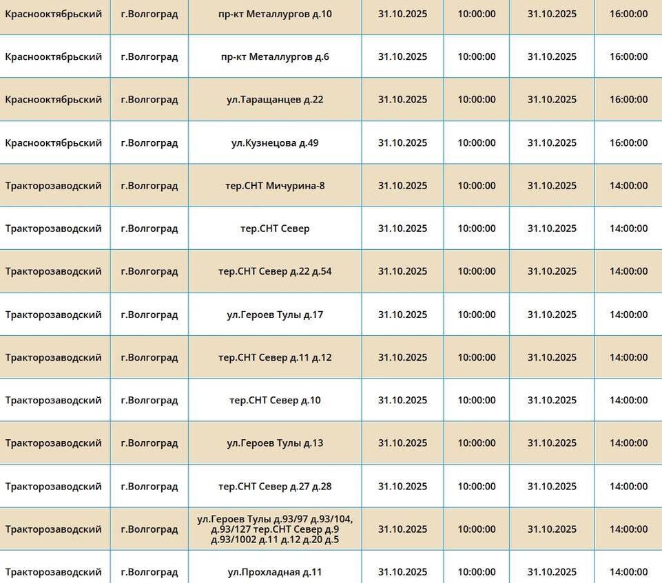    Скриншот с сайта ПАО "Россети Юг"