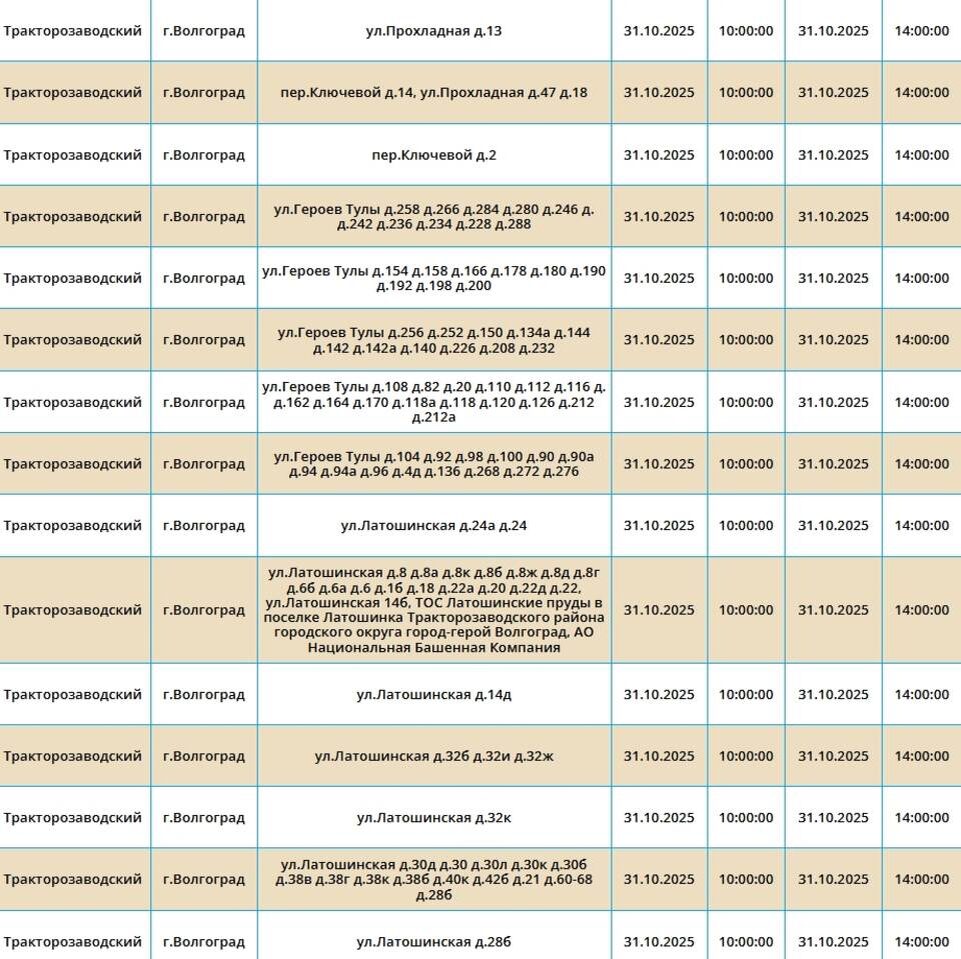    Скриншот с сайта ПАО "Россети Юг"