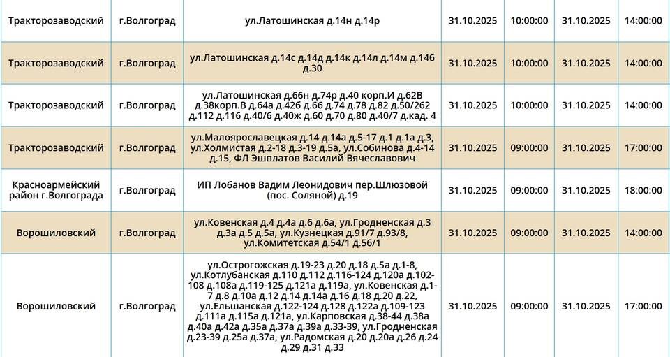    Скриншот с сайта ПАО "Россети Юг"