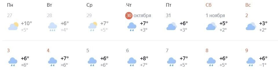     Источник: Яндекс.Погода