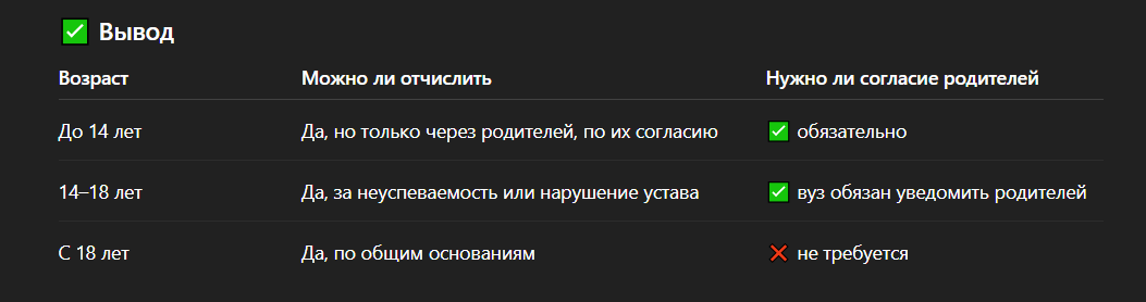 Мнение ChatGPT. 