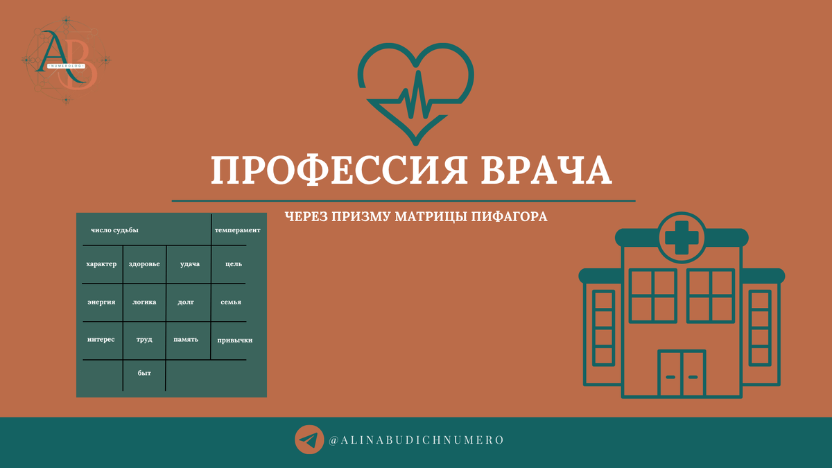 Квадрат Пифагора. Профессия. Врач. Медицина.
