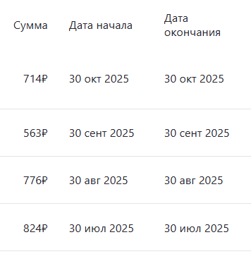 скриншот автора