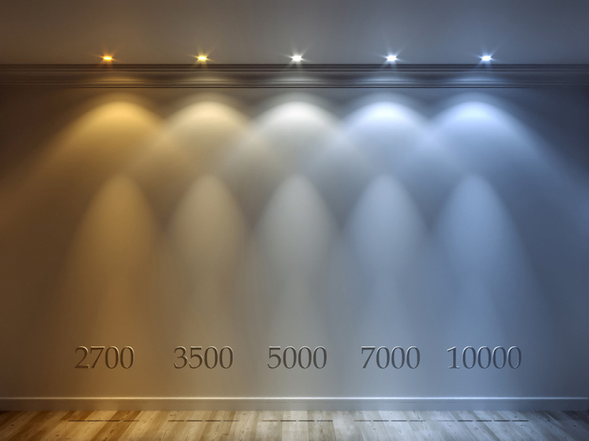 От теплого к холодному