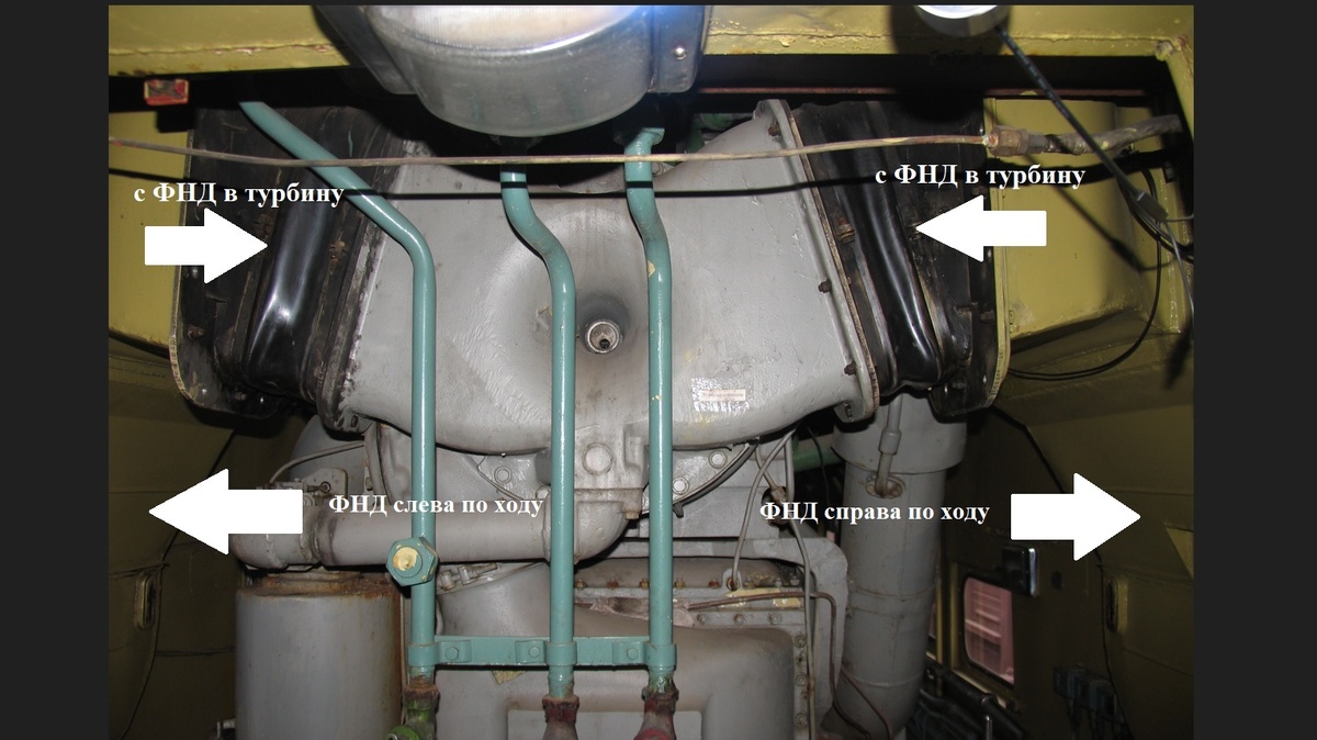 С обеих сторон кузова два воздухоочистителя
