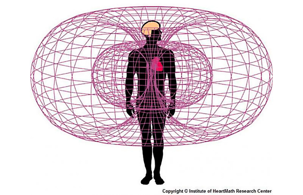 Электромагнитное поле человека – постоянное излучение, генерируемое нашим организмом. Фото: heartmath.org