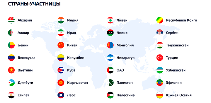    Страны, участвующие в проекте "Российский учитель за рубежом". Скриншот страницы сайта cic-edu.ru