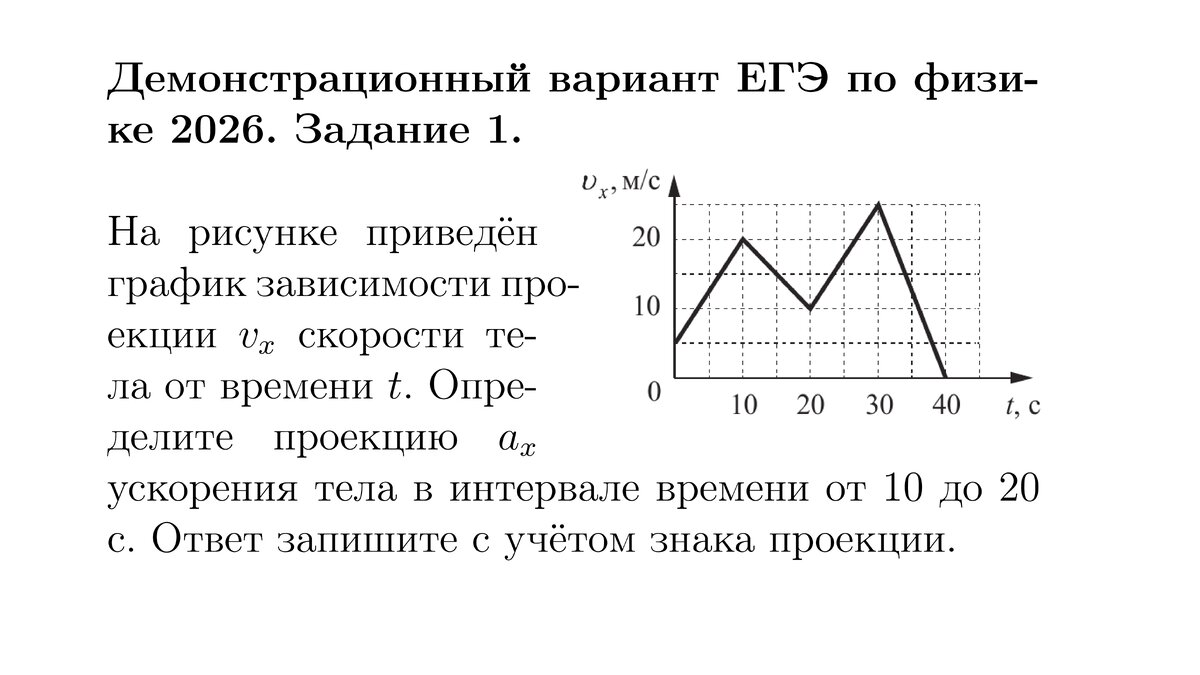 Рисунок. Демонстрационный вариант ЕГЭ по физике 2026. Задание 1.