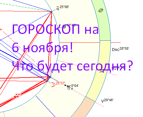 Карта дня. Автор - астролог Быкова Оксана