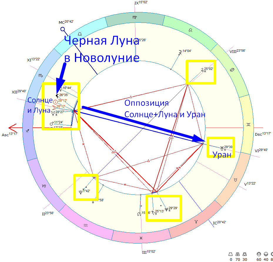 Новолуние 20.11.2025. Фото автора