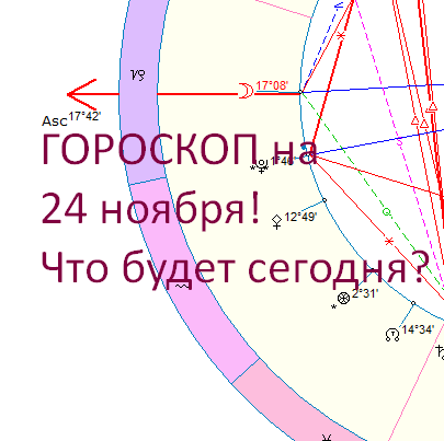 Карта дня. Автор - астролог Быкова Оксана