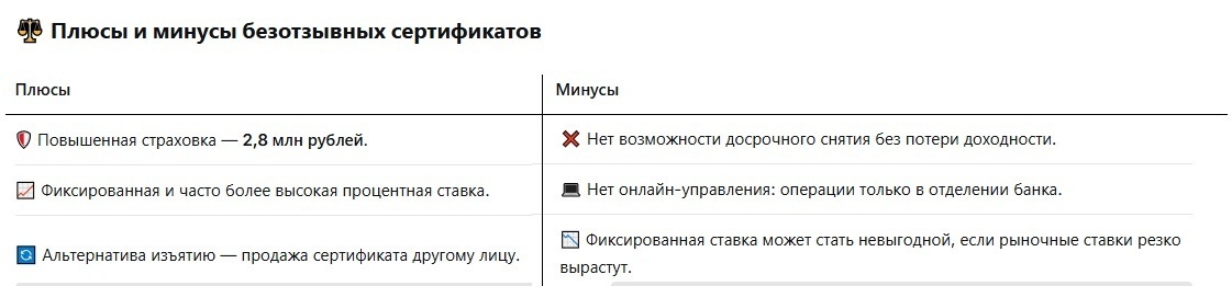 таблица автора