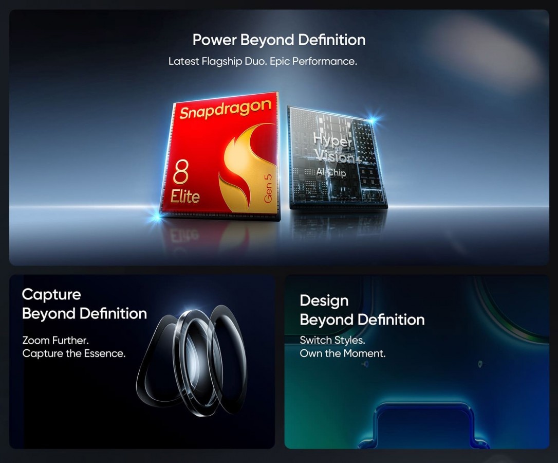    Анонсирована глобальная версия флагманского realme GT 8 Pro