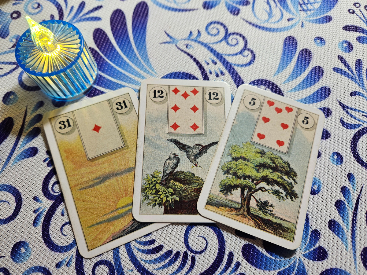 Общая энергия дня