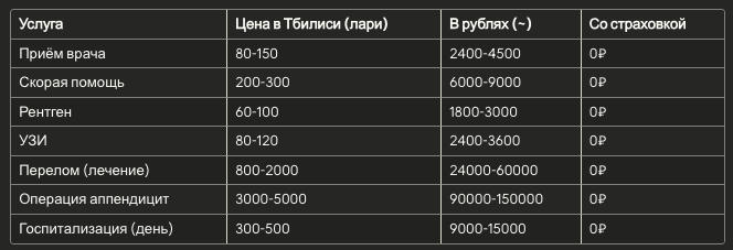 Сравните сами.