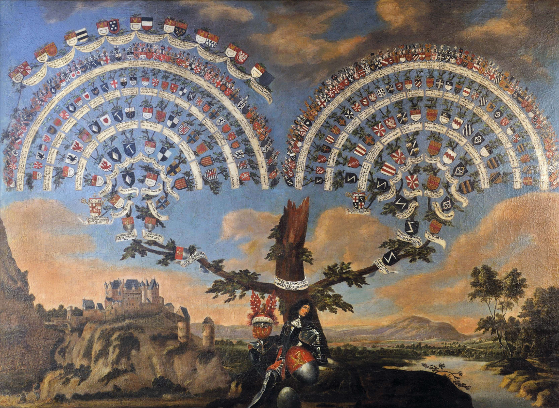 Родословная рода Эльц https://burg-eltz.de/de/die-burg