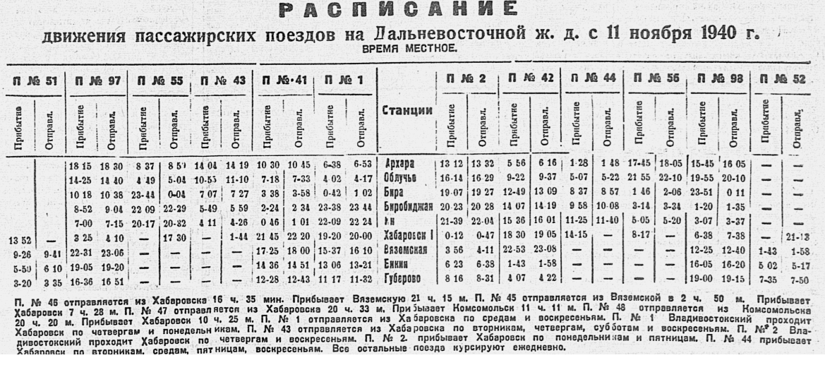Вырезка из газеты "Тихоокеанская звезда"