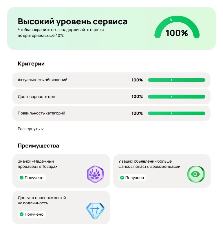 Как выглядит уровень сервиса