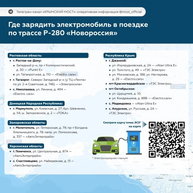    Фото: телеграм-канал «Крымский мост:оперативная информация»