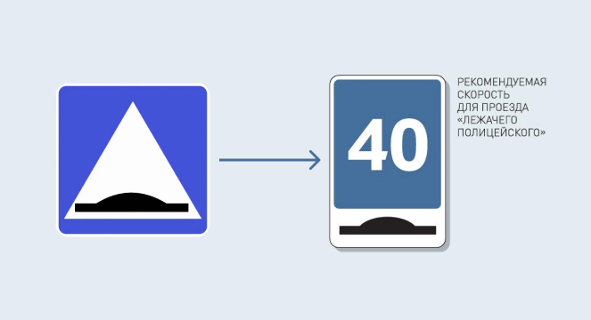 Рекомендуемая скорость перед лежачим полицейским