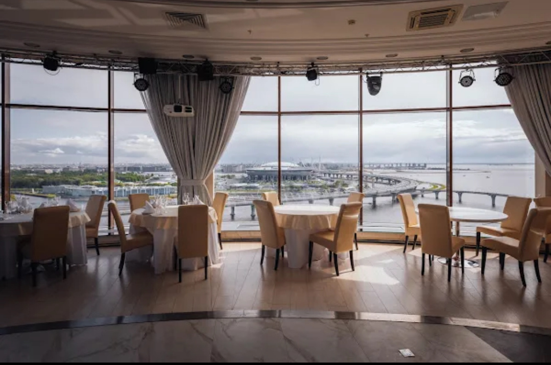 «Пространство 360»