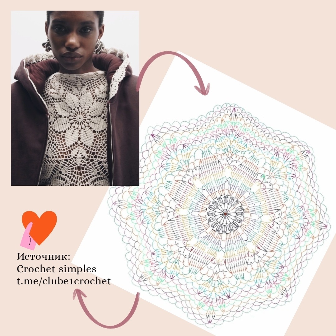 Схема из интернета, из свободного доступа