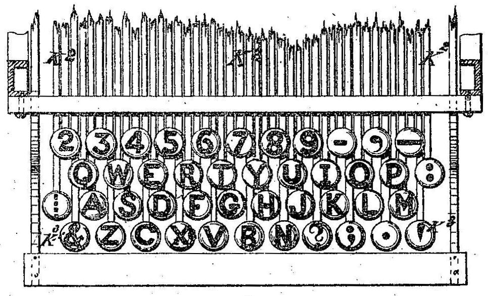 Первая версия QWERTY на пишущей машинке Remington №1