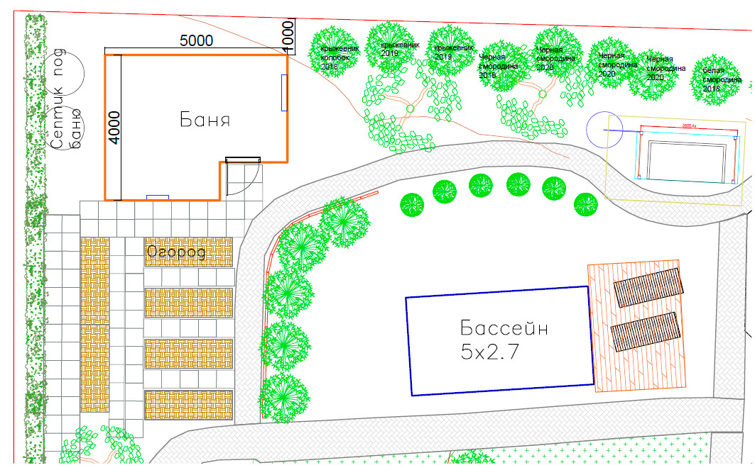 Размещение бани на участке