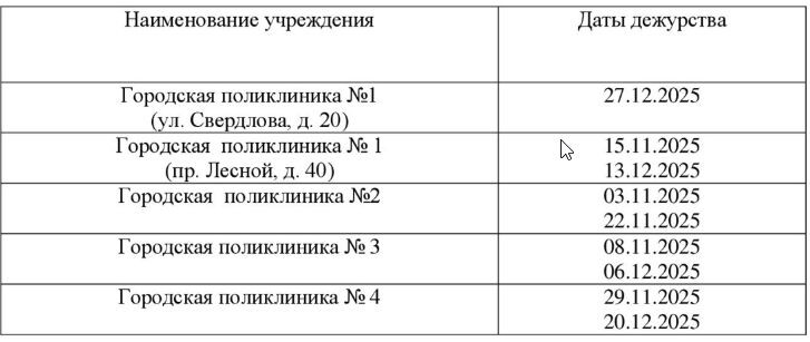    Врачи узких специальностей будут принимать петрозаводчан по выходным дням© Столица на Онего