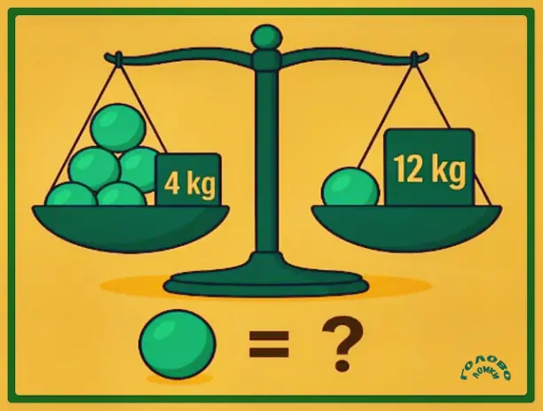 🎯 ГОЛОВОЛОМКА‑ВЕСЫ: найди вес зелёного шара!