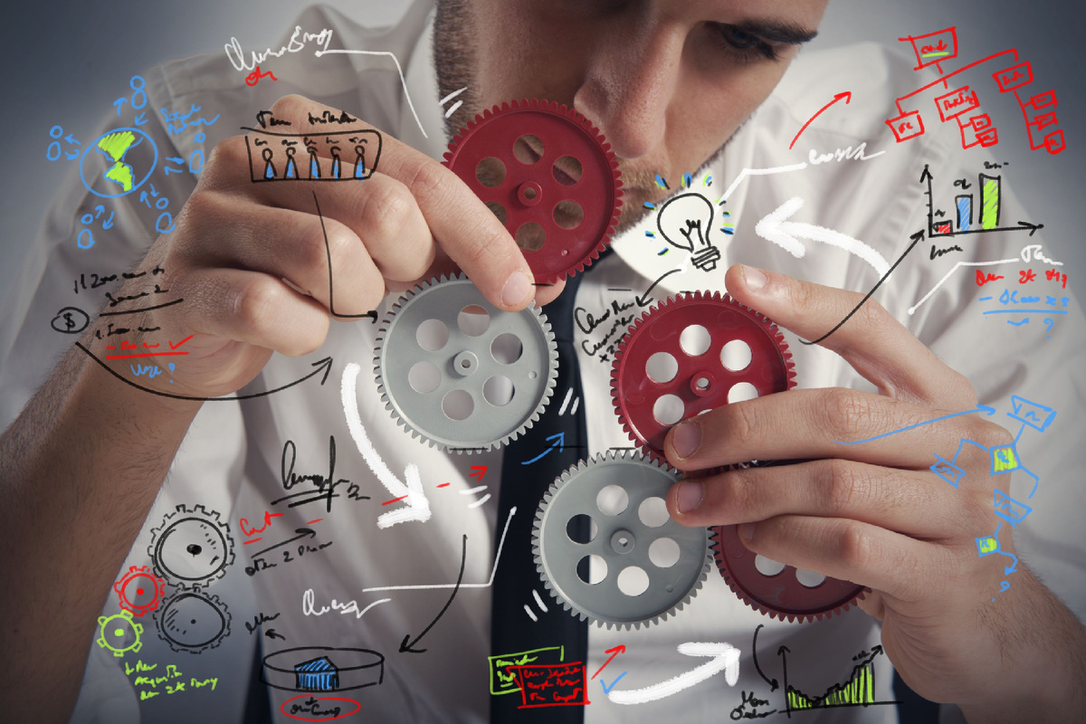 The world of marketing