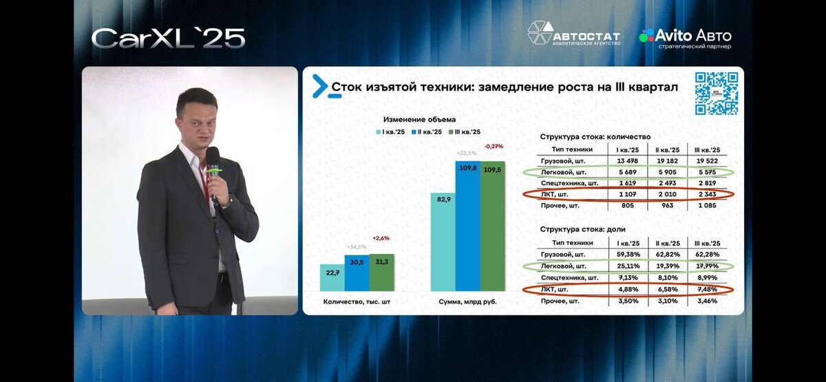     изображение: Сергей Целиков / https://t.me/sergtselikov/983