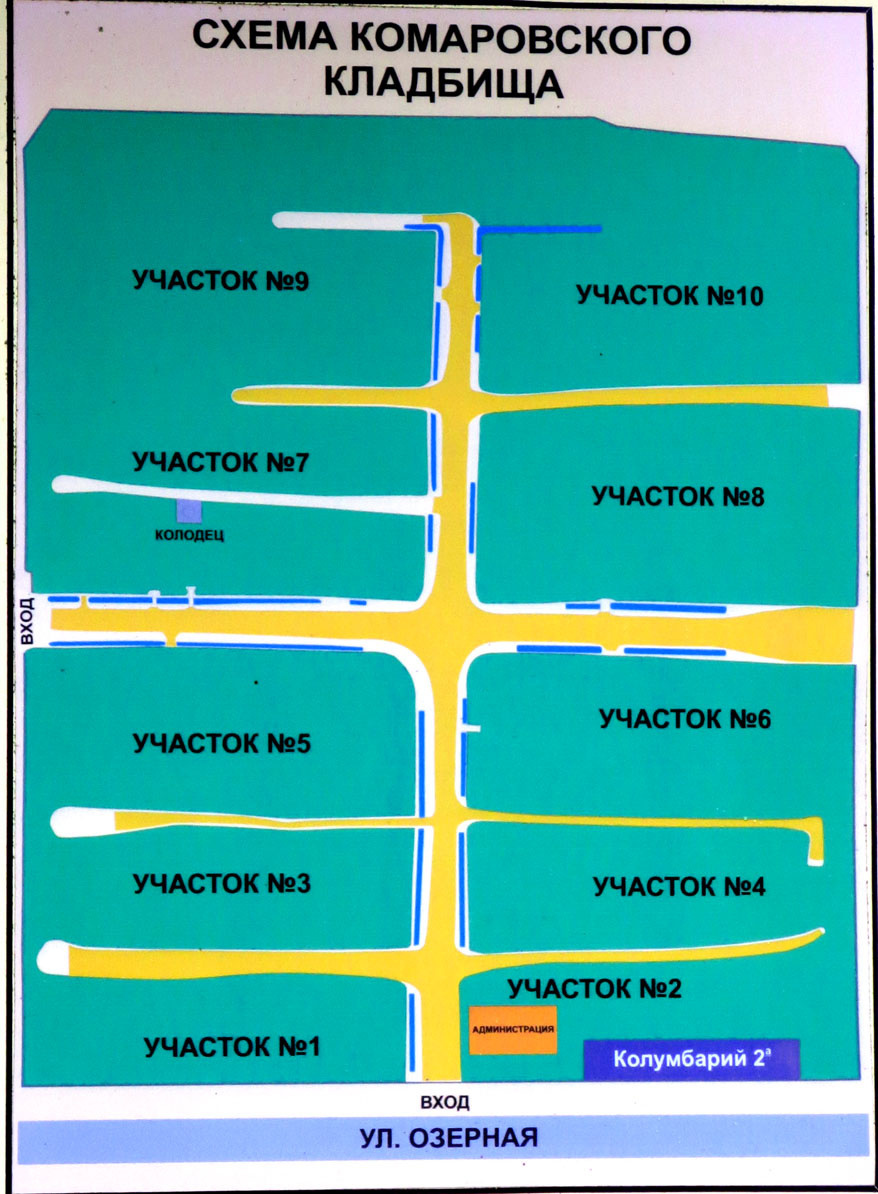 Схема Комаровского некрополя