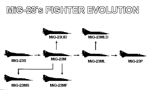Источник: airbase.ru