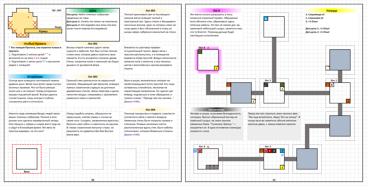 Рис Разворот книги