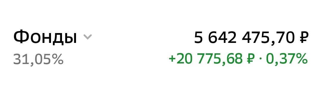 Взято из личного кабинета с целью иллюстрации