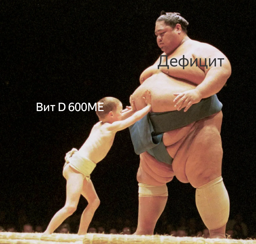 Дефицит vs Поддерживающая доза