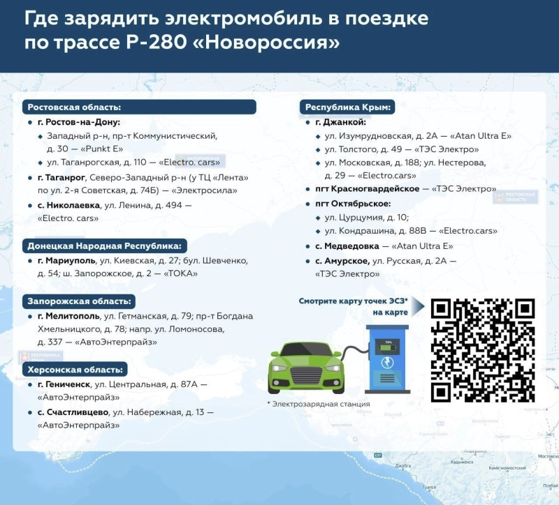    Названы альтернативные варианты проезда для электрокаров по Крымскому мосту