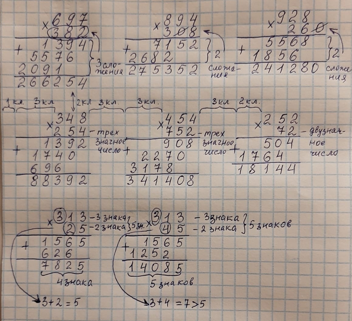 Правила оформления примеров на умножение столбиком в работе по математике.