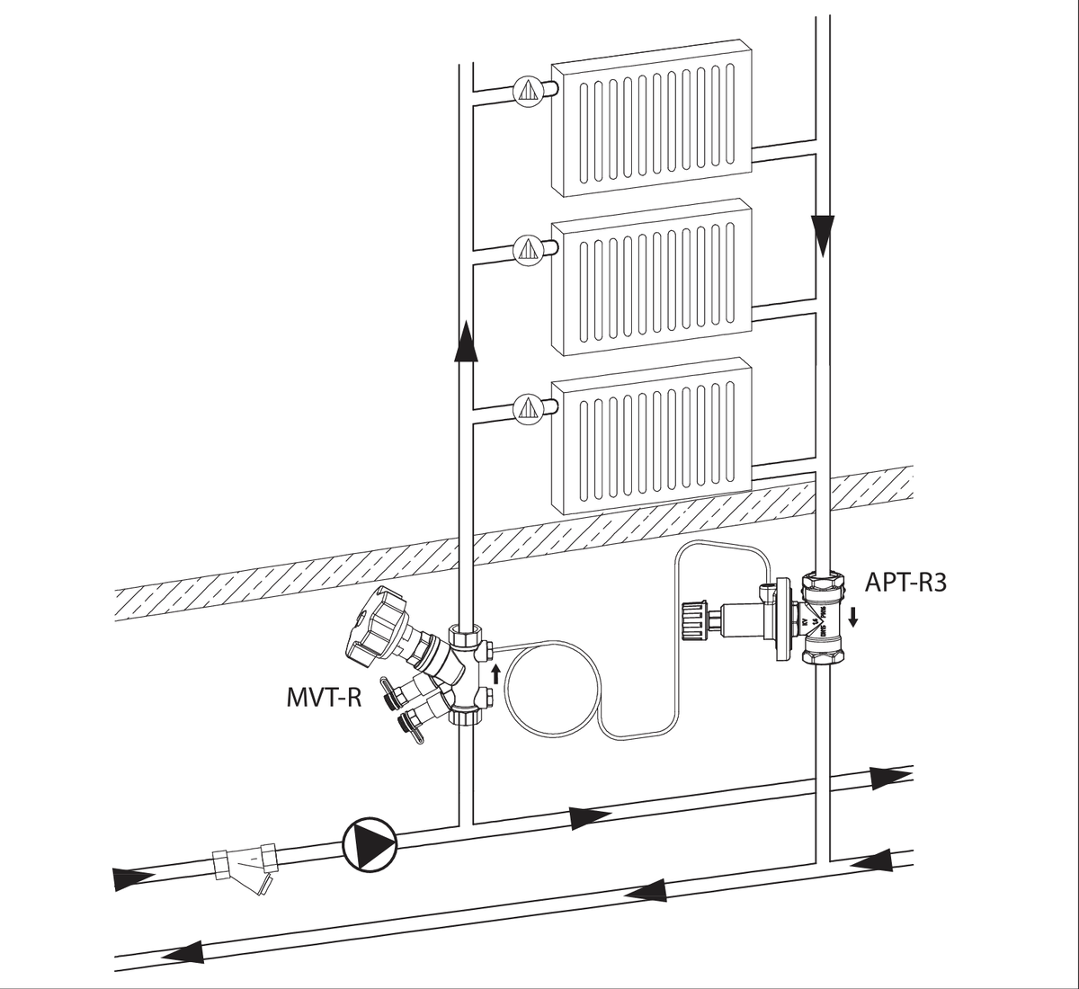 Изображение взято их технического каталога Ридан.