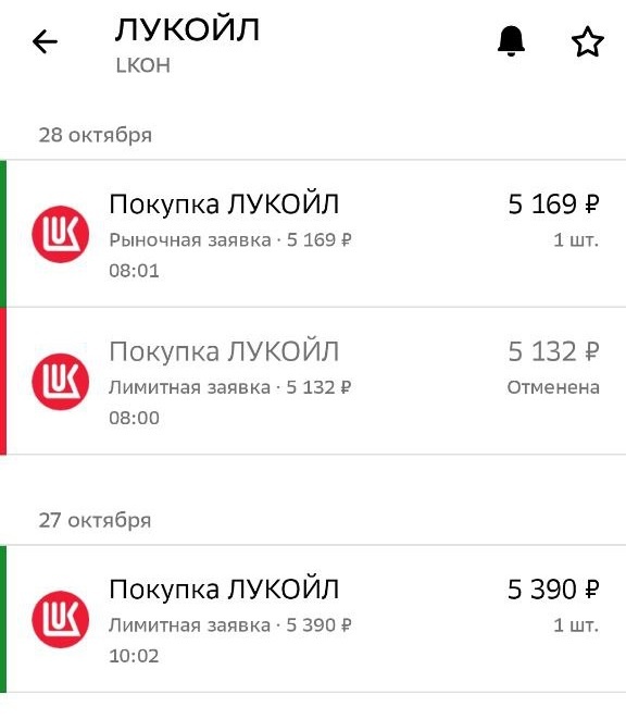 Скрин покупок из приложения Сбер Инвестиции